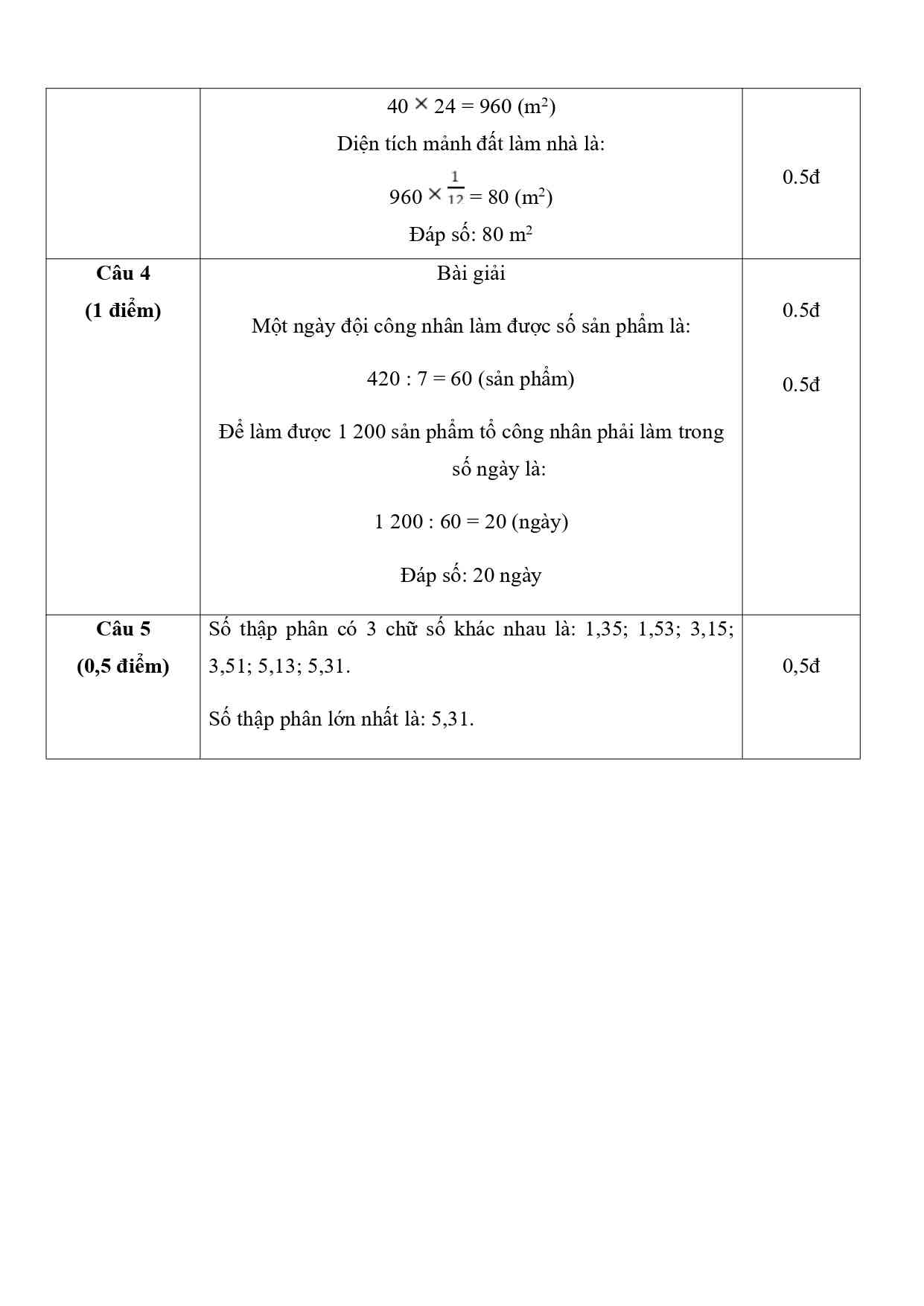 de thi giua hoc ki 1 toan lop 5 sach cd 4*808396