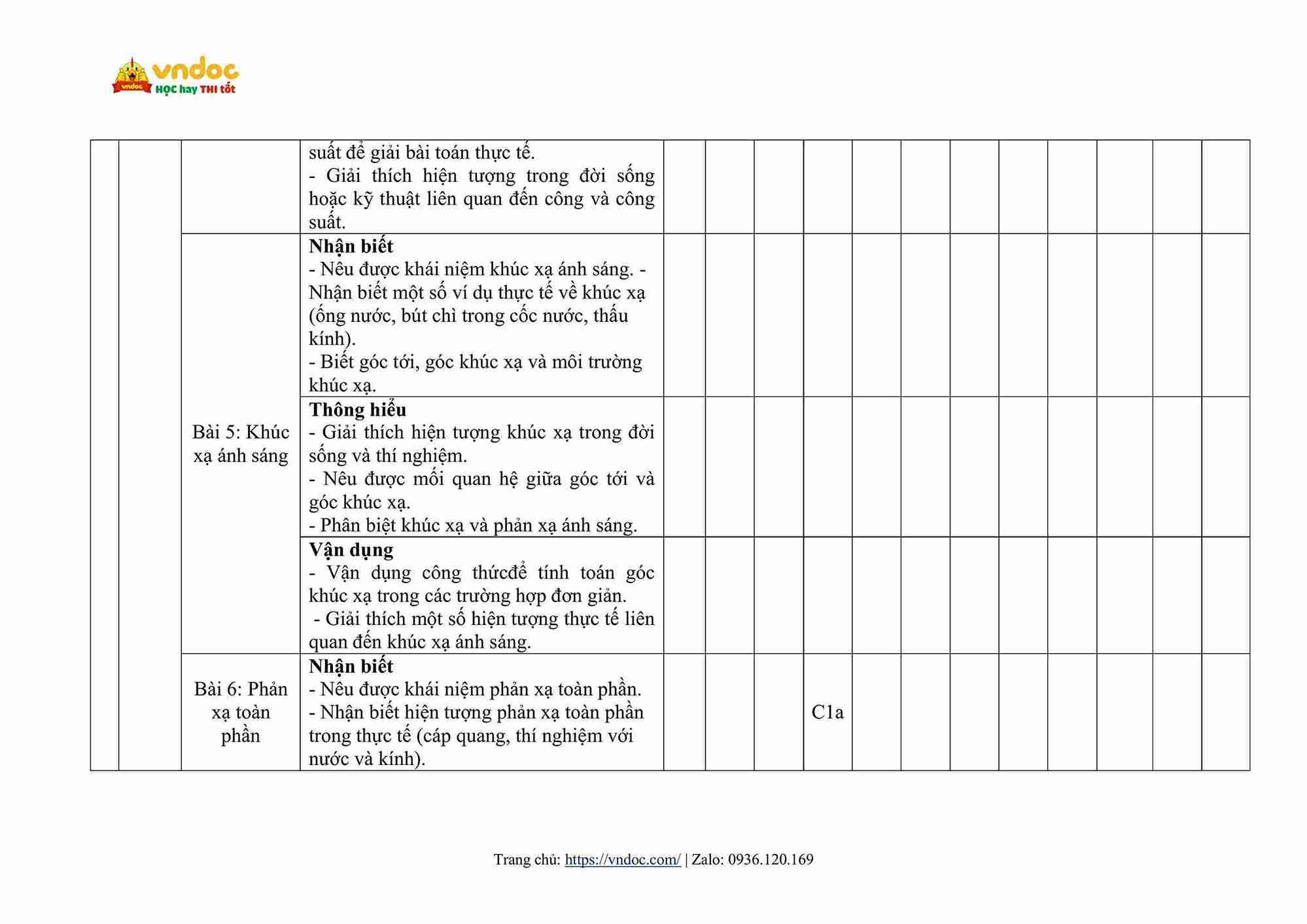 bo de thi giua hoc ki 1 khoa hoc tu nhien 9 ket noi tri thuc cv 7991 hinh anh 20 1*809167