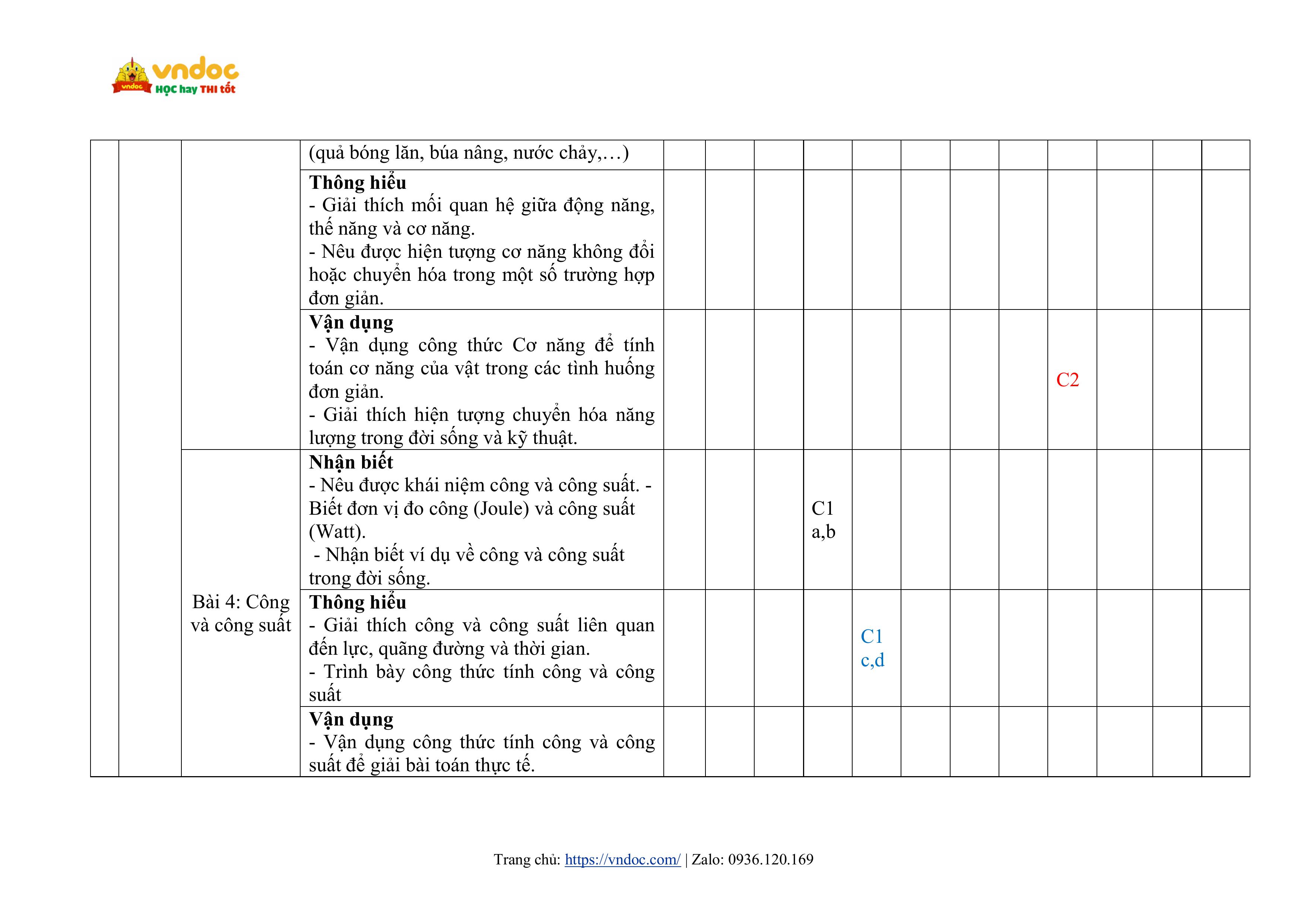 de thi giua hoc ki 1 khoa hoc tu nhien 9 ket noi tri thuc cv 7991 de 3 hinh anh 10*809110