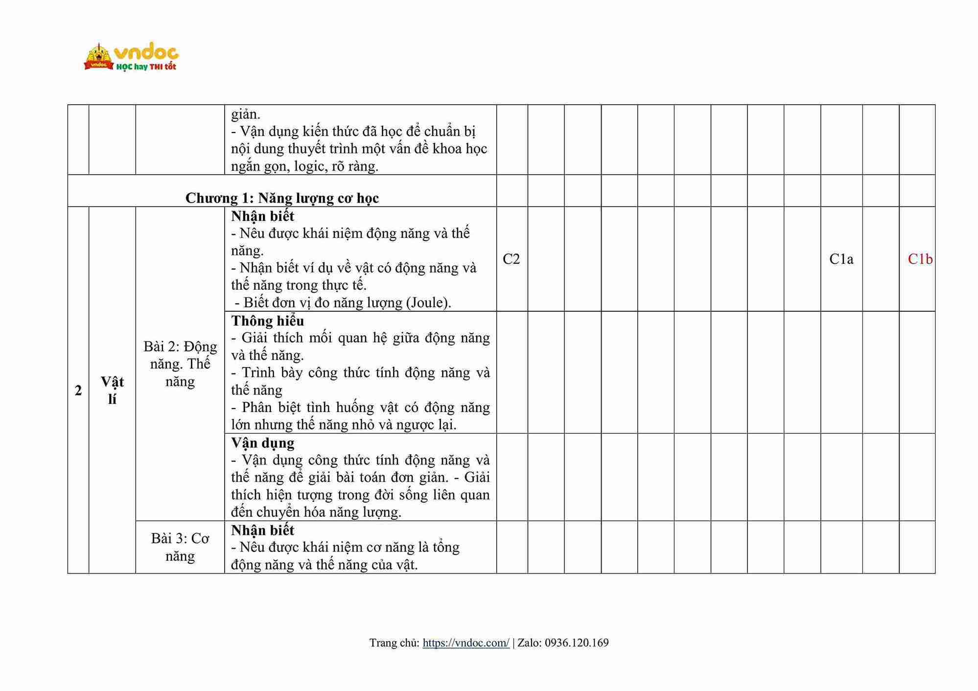 de thi giua hoc ki 1 khoa hoc tu nhien 9 ket noi tri thuc cv 7991 ma tran hinh anh 10 1*808851