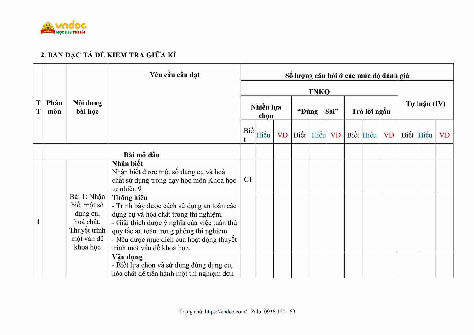 de thi giua hoc ki 1 khoa hoc tu nhien 9 ket noi tri thuc cv 7991 ma tran hinh anh 9 1*808850