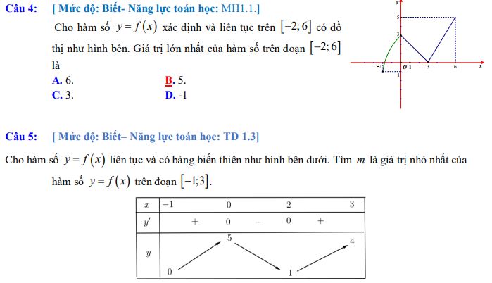 Đề thi giữa kì 1 lớp 12 môn Toán