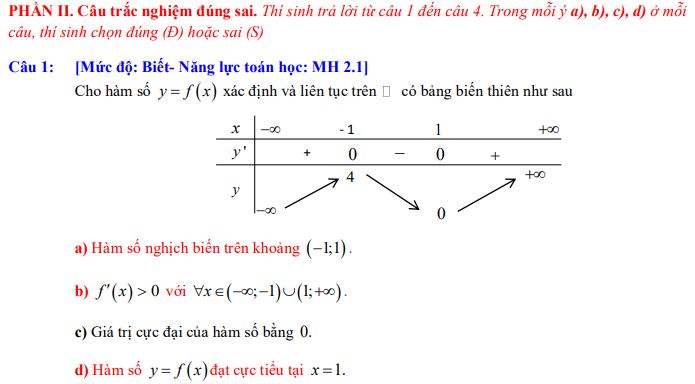 Đề thi giữa kì 1 lớp 12 môn Toán