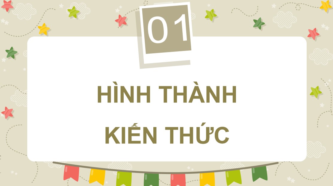 PowerPoint Toán 9 KNTT Bài 8