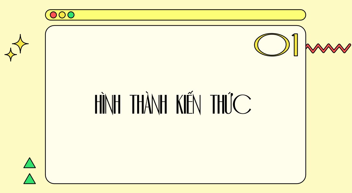 PowerPoint Toán 9 KNTT Bài 10