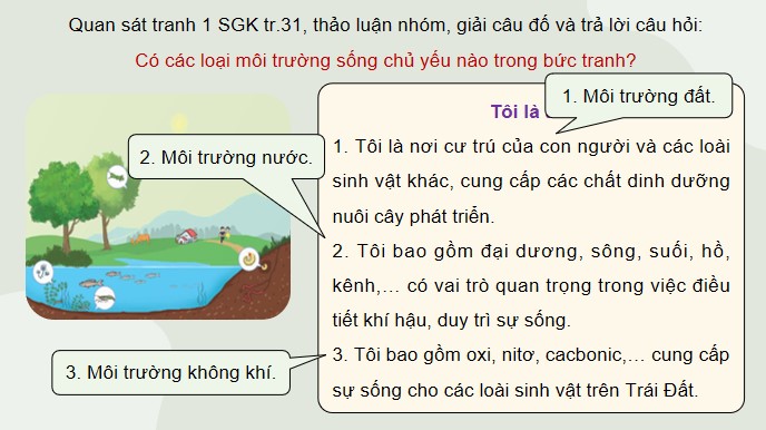 giao an dao duc 5 kntt bai 5 5*810111