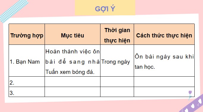 giao an dao duc 5 kntt bai 6 6*810127