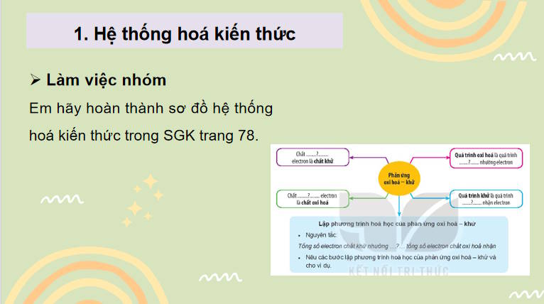 Bài giảng điện tử Hóa học 10 Kết nối tri thức Bài 16