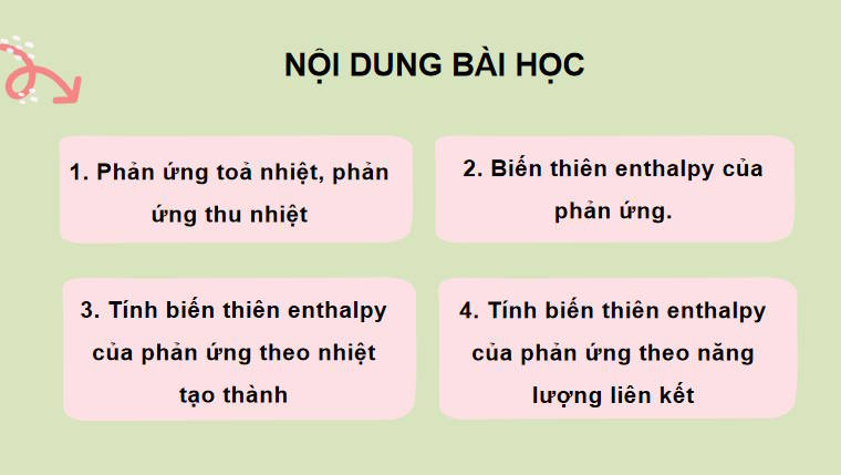 Bài giảng điện tử Hóa học 10 Kết nối tri thức Bài 17