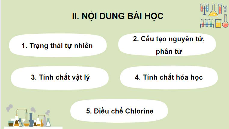 Bài giảng điện tử Hóa học 10 Kết nối tri thức Bài 21