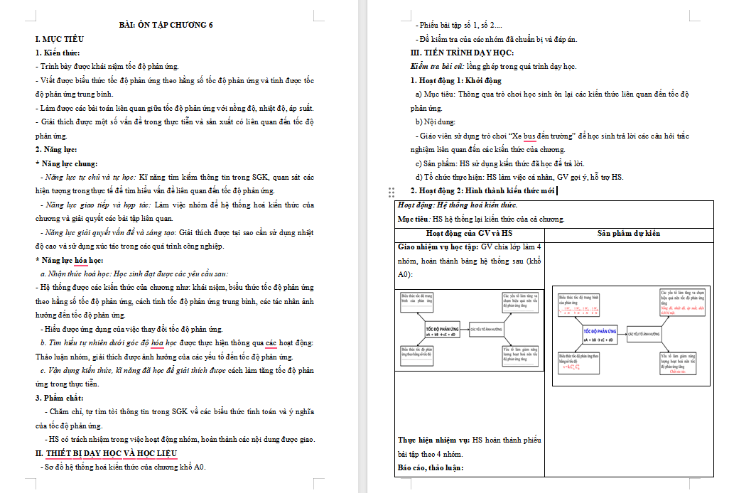 Bài giảng điện tử Hóa học 10 Kết nối tri thức Bài 20