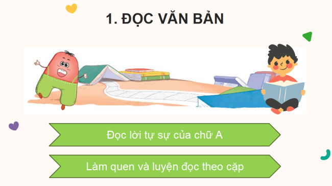 PowerPoint Tiếng Việt 2 Bài 19: Chữ A và những người bạn