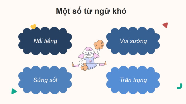 PowerPoint Tiếng Việt 2 Bài 19: Chữ A và những người bạn