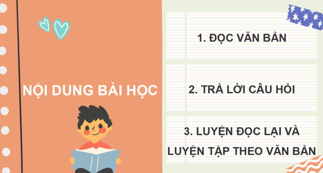 PowerPoint Tiếng Việt 2 Bài 21: Thả diều