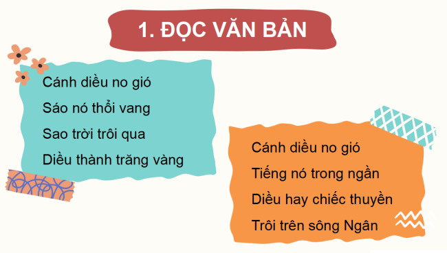 PowerPoint Tiếng Việt 2 Bài 21: Thả diều
