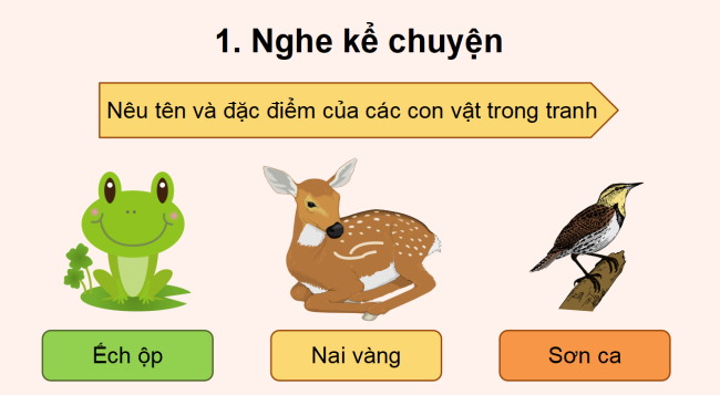 PowerPoint Tiếng Việt 2 Bài 21: Kể chuyện Chúng mình là bạn