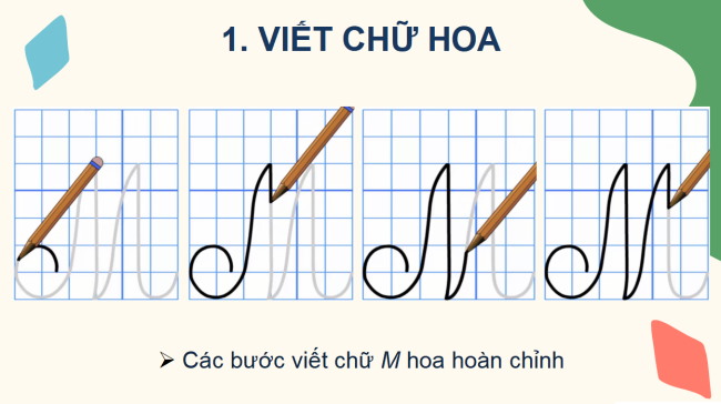 PowerPoint Tiếng Việt 2 Bài 23: Chữ hoa M
