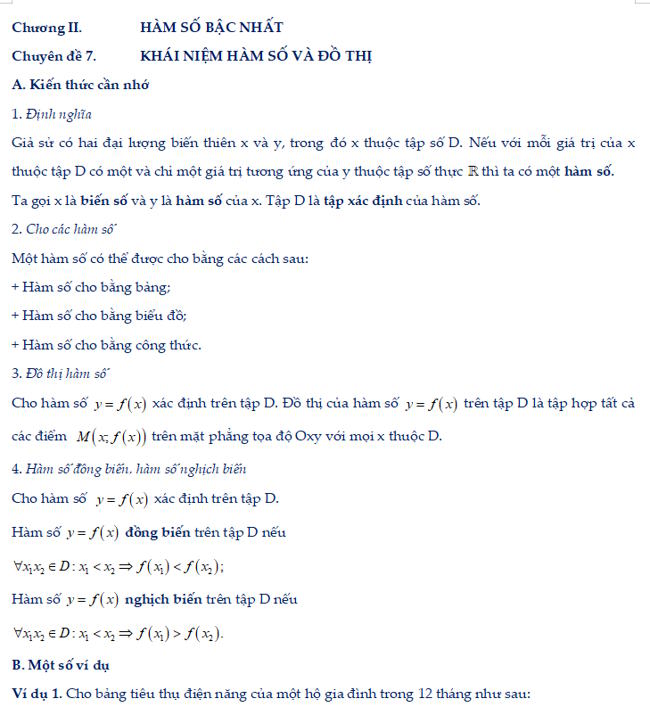 Khái niệm hàm số và đồ thị