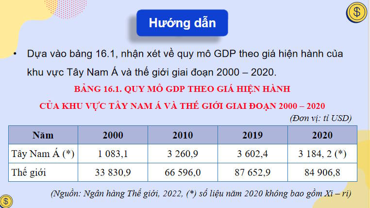 Giáo án PowerPoint Địa lí 11 Kết nối tri thức Bài 16