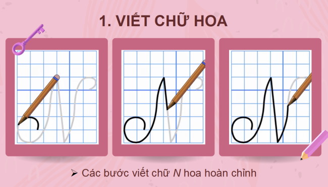 PowerPoint Tiếng Việt 2 Bài 25: Chữ hoa N