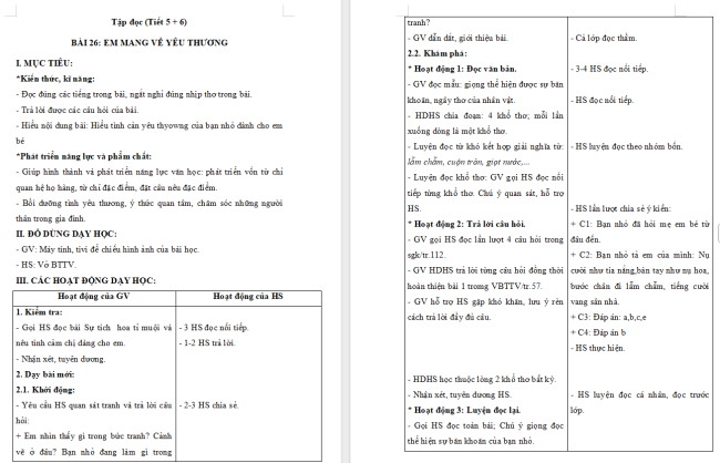 Giáo án Tiếng Việt 2 Bài 26: Đọc Em mang về yêu thương