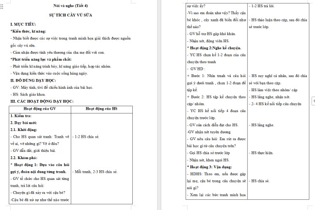 Giáo án Tiếng Việt 2 Bài 27: Kể chuyện Sự tích cây vú sữa