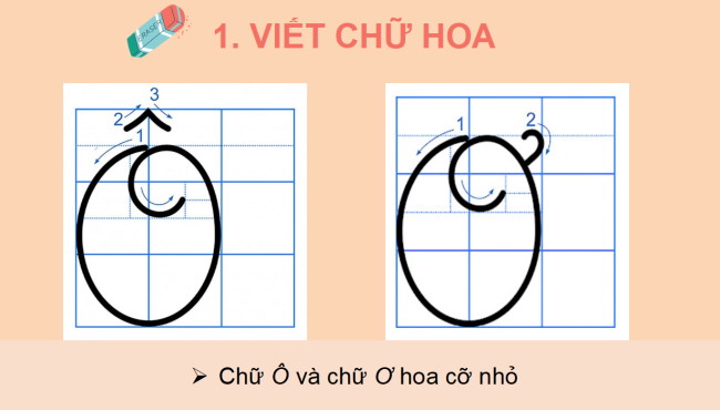 PowerPoint Tiếng Việt 2 Bài 29: Chữ hoa Ô, Ơ