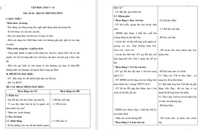 Giáo án Tiếng Việt 2 Bài 30: Đọc Thương ông