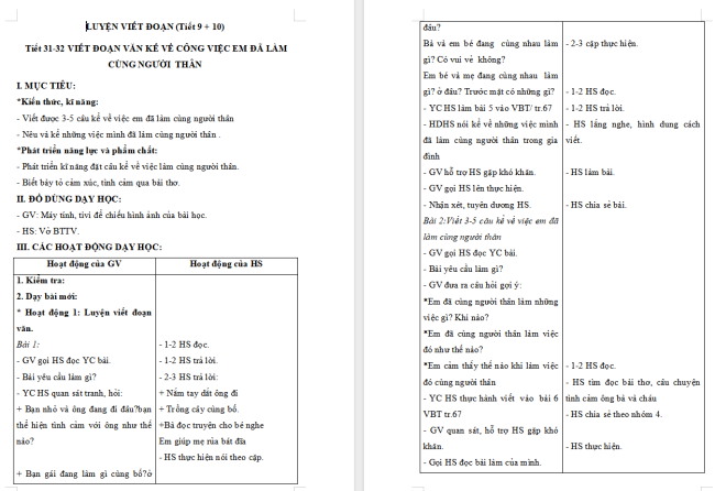 Giáo án Tiếng Việt 2 Bài 30: Viết đoạn văn kể về việc đã làm cùng người thân. Đọc mở rộng