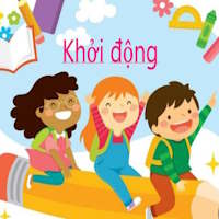 Sáng kiến kinh nghiệm Nâng cao hứng thú học môn Tin học 6 cho học sinh thông qua hoạt động khởi động