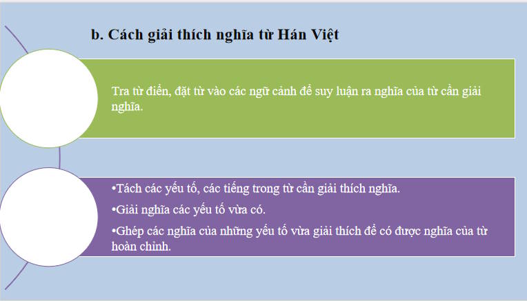 PowerPoint Ngữ văn 8 Bài 5 Thực hành tiếng Việt