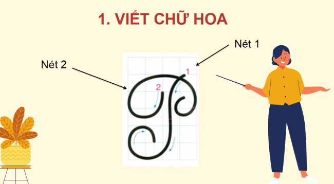 PowerPoint Tiếng Việt 2 Bài 31: Chữ hoa P