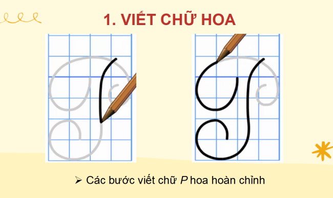 PowerPoint Tiếng Việt 2 Bài 31: Chữ hoa P