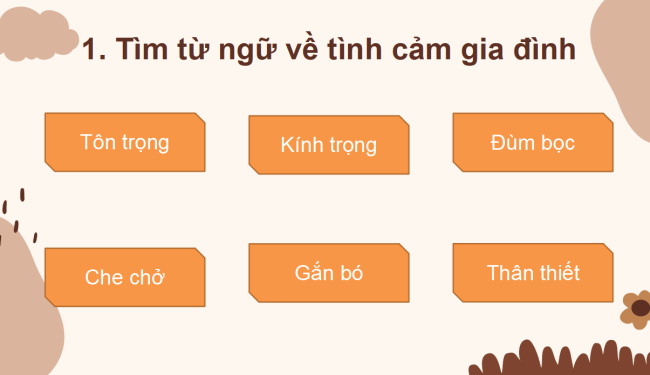 PowerPoint Tiếng Việt 2 Bài 32: Mở rộng vốn từ về tình cảm gia đình. Dấu phẩy