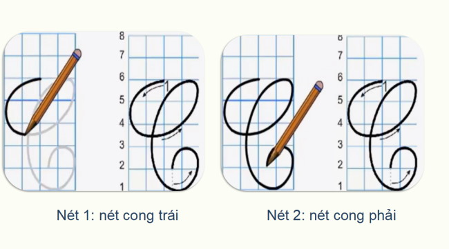 PowerPoint Tiếng Việt 2 Bài 3: Viết chữ hoa C