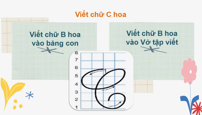 PowerPoint Tiếng Việt 2 Bài 3: Viết chữ hoa C