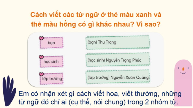 PowerPoint Tiếng Việt 2 Bài 3: Viết hoa tên người
