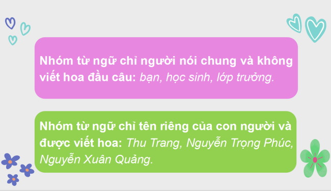 PowerPoint Tiếng Việt 2 Bài 3: Viết hoa tên người