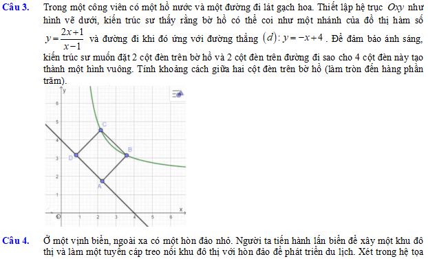 Tổng hợp các bài toán thức tế khảo sát hàm phân thức hữu tỉ