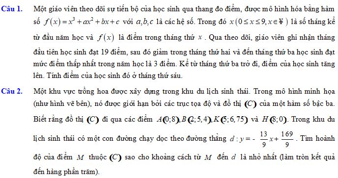 Tổng hợp 19 bài toán thức tế khảo sát hàm số bậc ba
