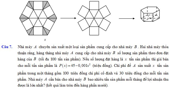 Tổng hợp 19 bài toán thức tế khảo sát hàm số bậc ba