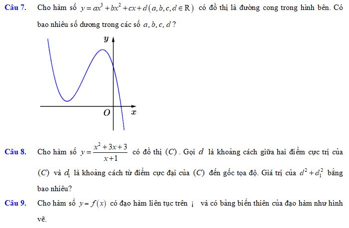 Bộ bài tập trả lời ngắn chương 1 Toán 12