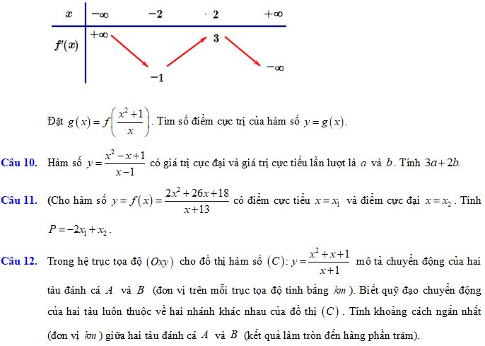 Bộ bài tập trả lời ngắn chương 1 Toán 12
