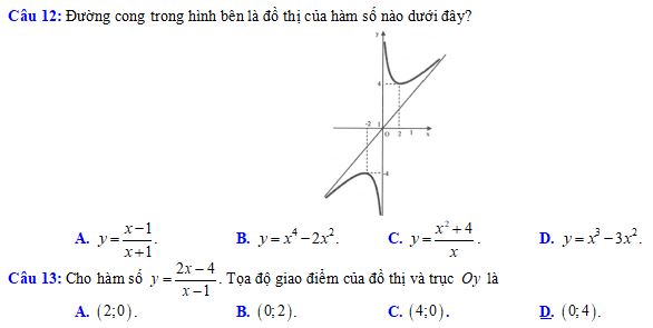 Bộ câu hỏi trắc nghiệm về ứng dụng đạo hàm để khảo sát và vẽ đồ thị