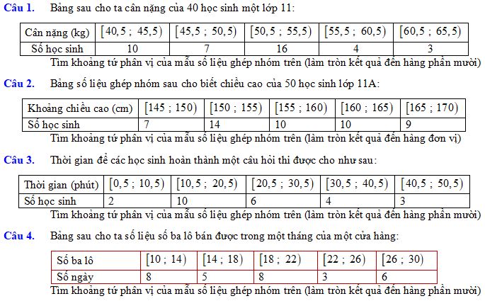 Số đặc trưng đo mức độ phân tán mẫu số liệu ghép nhóm