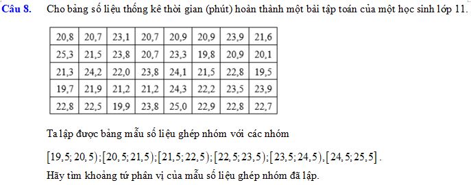 Số đặc trưng đo mức độ phân tán mẫu số liệu ghép nhóm
