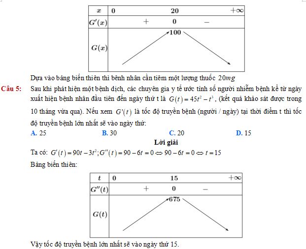 Ứng dụng đạo hàm để giải quyết một số vấn đề liên quan đến thực tiễn