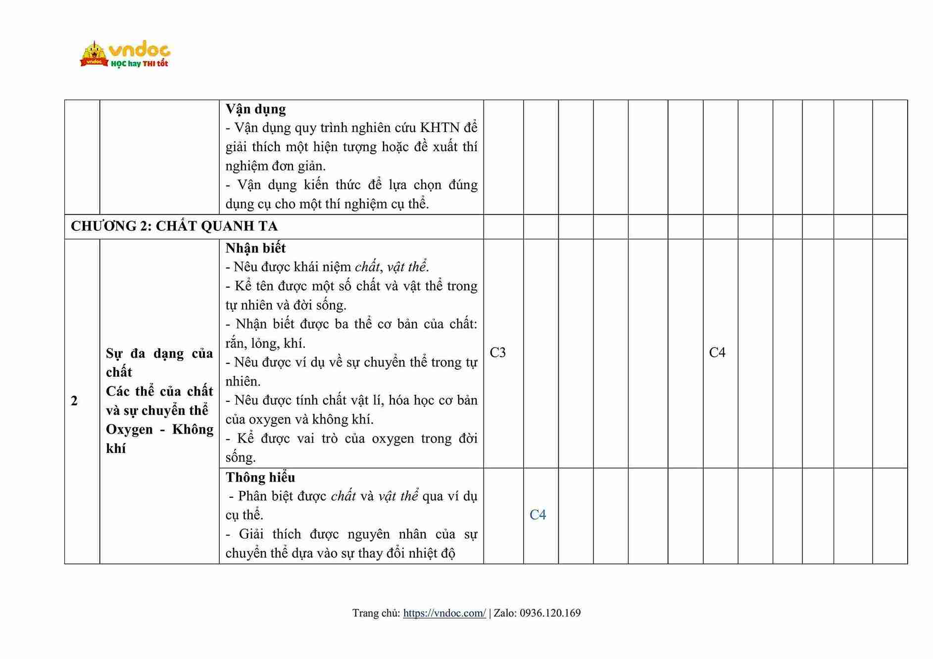 de thi hoc ki 1 khoa hoc tu nhien 6 ket noi tri thuc cv 7991 day noi tiep hinh anh 10 1*814919