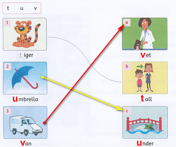 SBT Family and Friends 4 Unit 4 Lesson 4 minh họa số 2