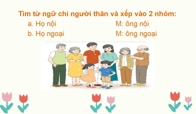 PowerPoint Tiếng Việt 2 Bài 2: Mở rộng vốn từ Gia đình (tiếp theo)